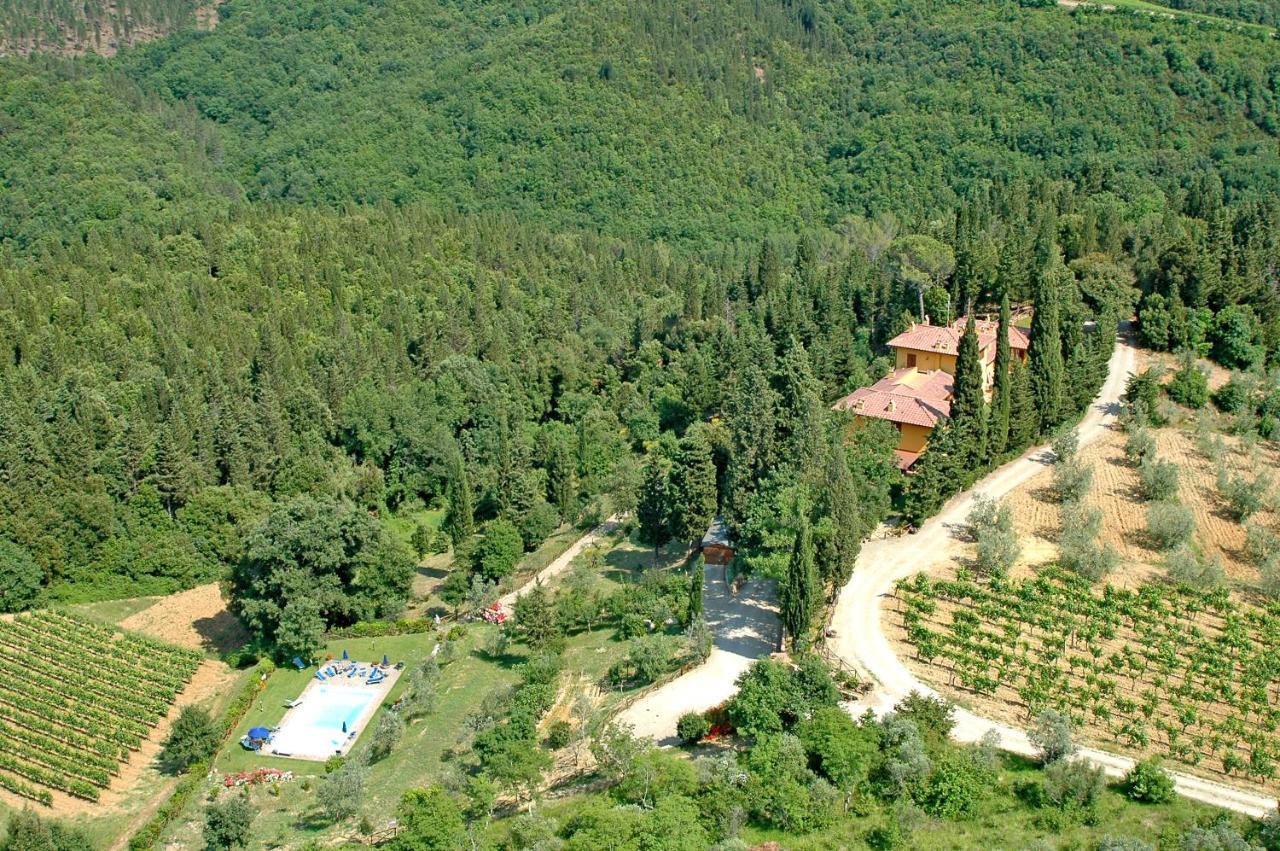 Tenuta La Cipresseta Monsanto المظهر الخارجي الصورة